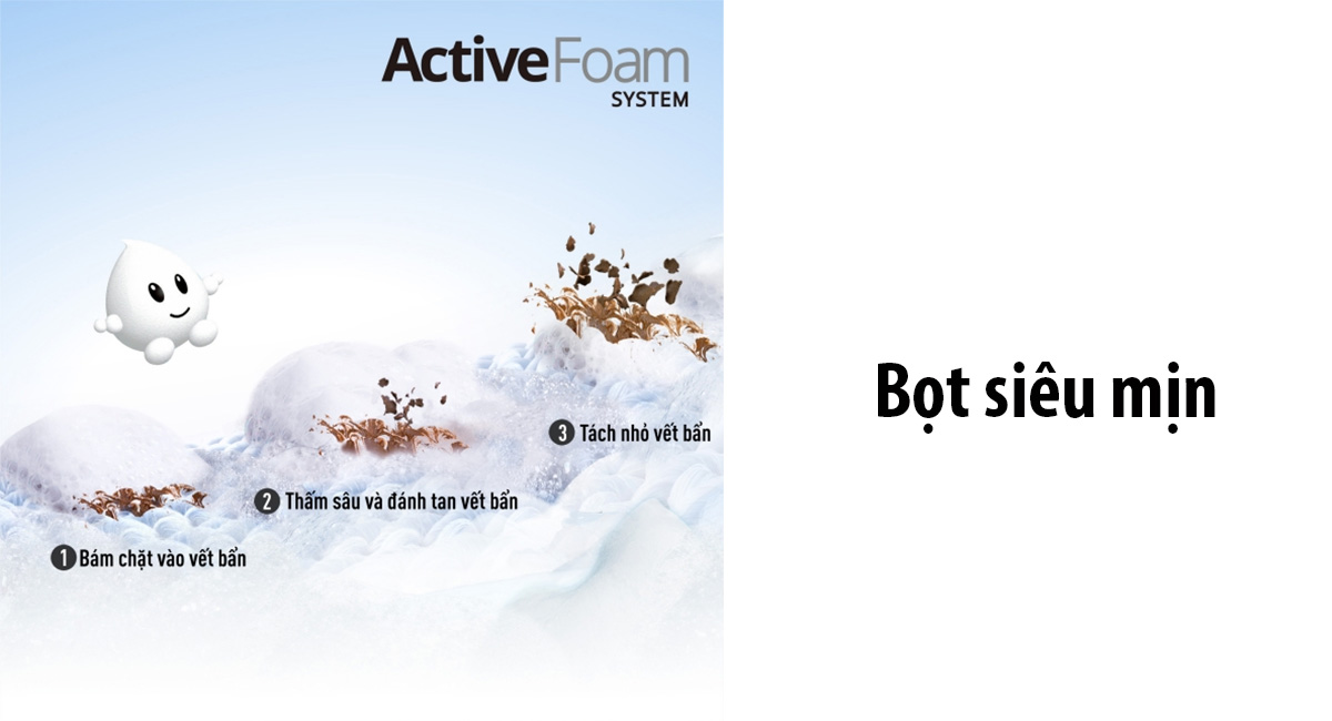 Hệ thống Active Foam tạo bọt siêu mịn, thẩm thấu nhanh