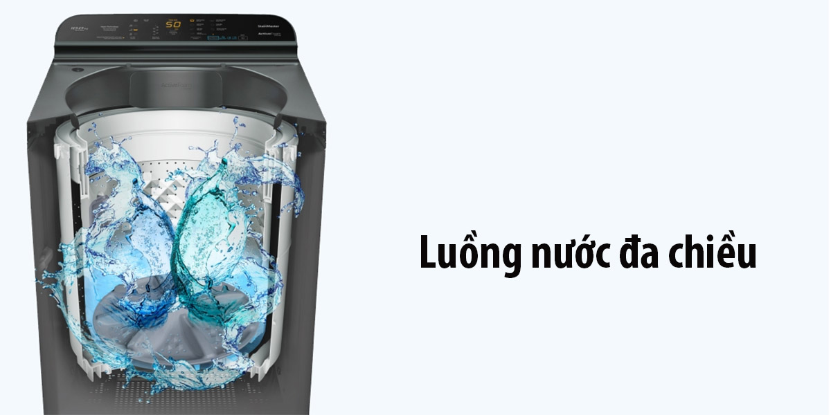 Luồng nước đa chiều Dancing