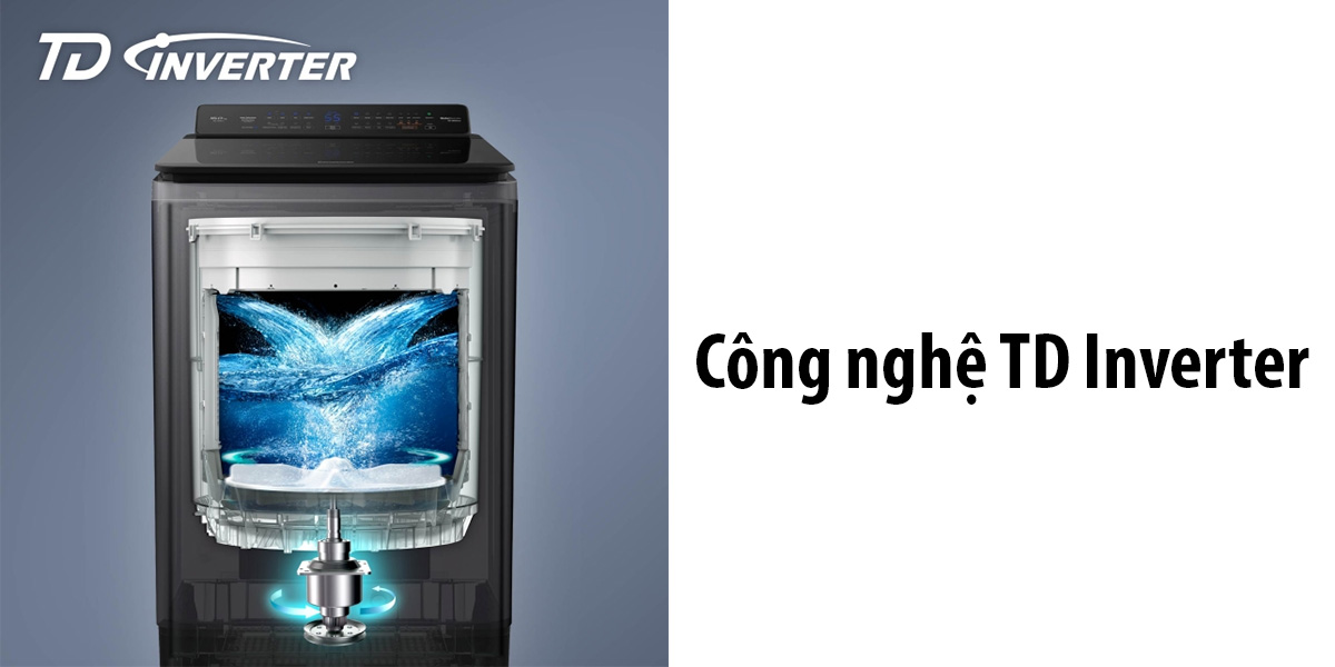 Công nghệ Inverter tiết kiệm điện