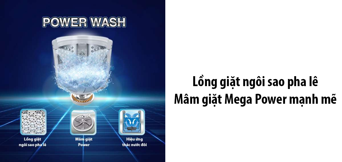 Lồng giặt ngôi sao pha lê, mâm giặt Mega Power mạnh mẽ