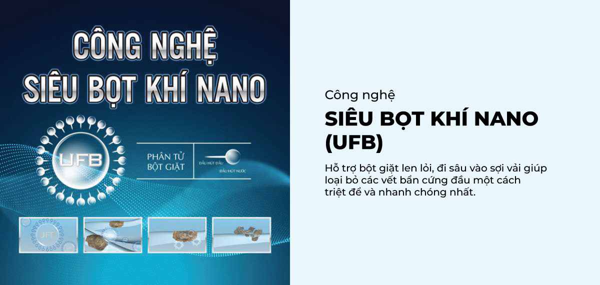 Công nghệ siêu bọt khí NANO giúp loại bỏ vết bẩn dễ dàng