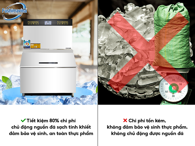 so sánh chi phí sử dụng, khấu hao của máy làm đá viên 1 tấn so với việc mua đá ngoài thị trường
