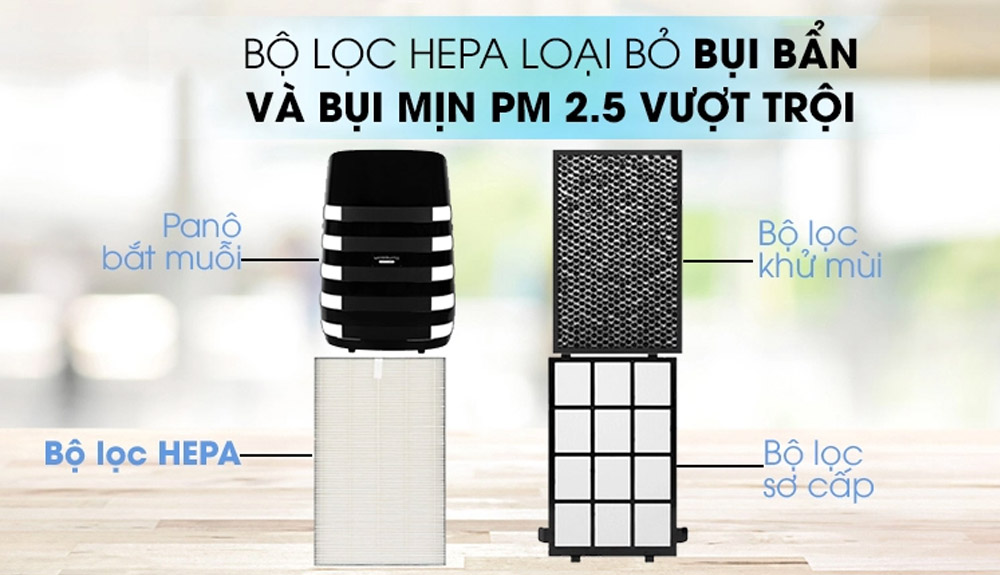 Hệ thống màng lọc của máy lọc không khí bắt muỗi Sharp FP-JM30V-B