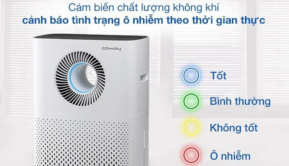 Đèn báo chất lượng không khí của máy lọc Coway AP-1516D