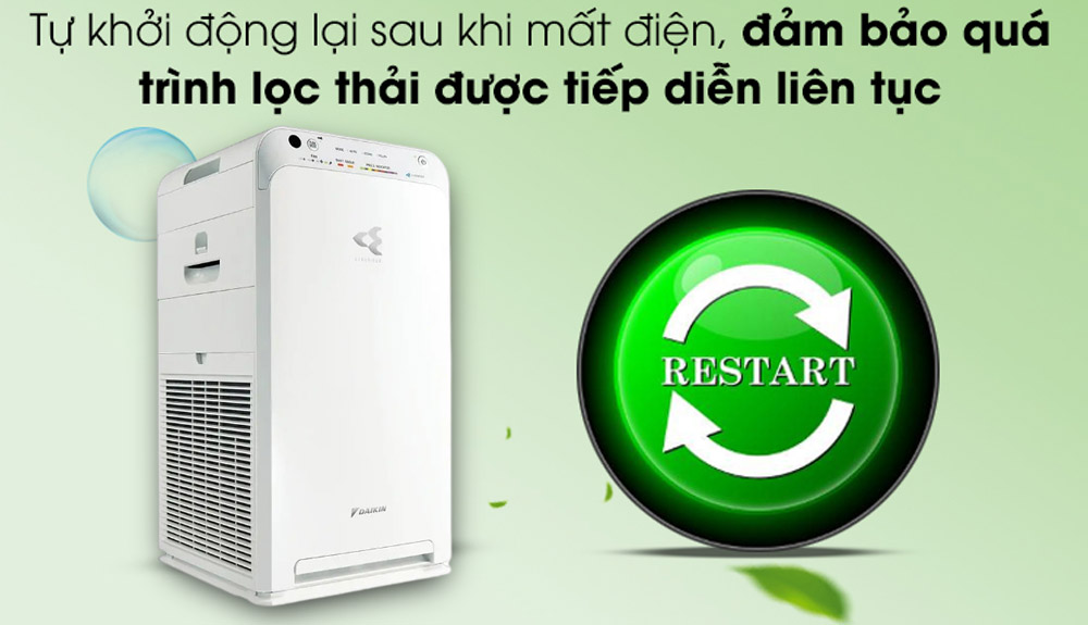 Chế độ tự khởi động lại khi có điện của máy lọc không khí Daikin MC55UVM6