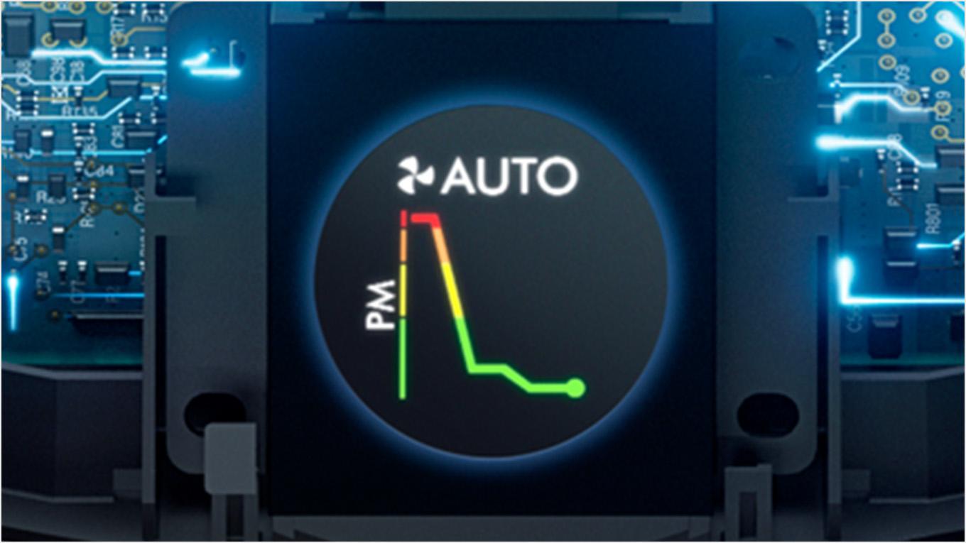 Màn hình LCD đang hiển thị chế độ Auto