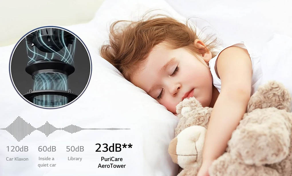 Máy lọc không khí LG PuriCare Aero Tower Hit FS15GPBK0 vận hành êm ái