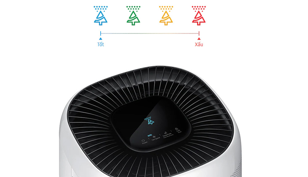  Đèn hiển thị chất lượng không khí của máy lọc AX34R3020WW/SV