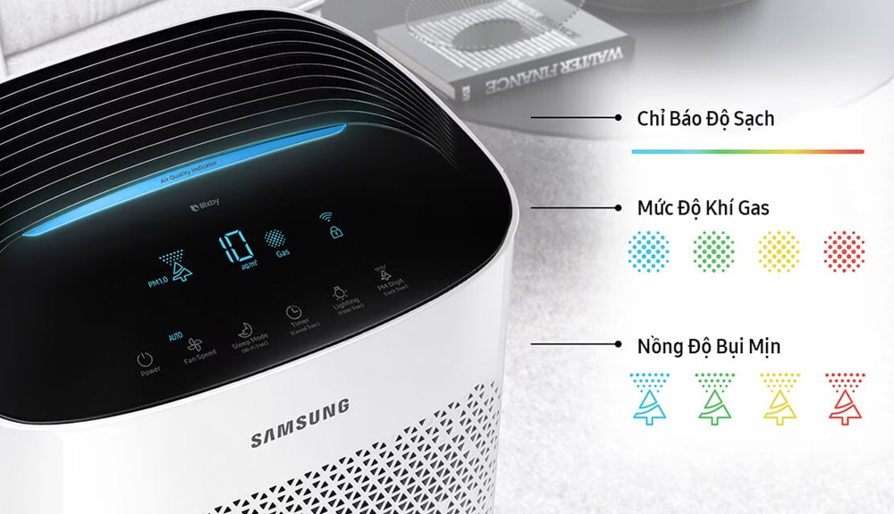Cảm biến Laser và trang bị đèn LED 4 màu hiển thị chất lượng không khí