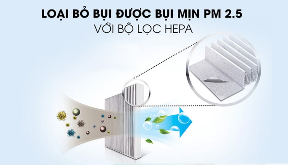 Màng lọc HEPA của máy lọc không khí Sharp FP-J30E-A