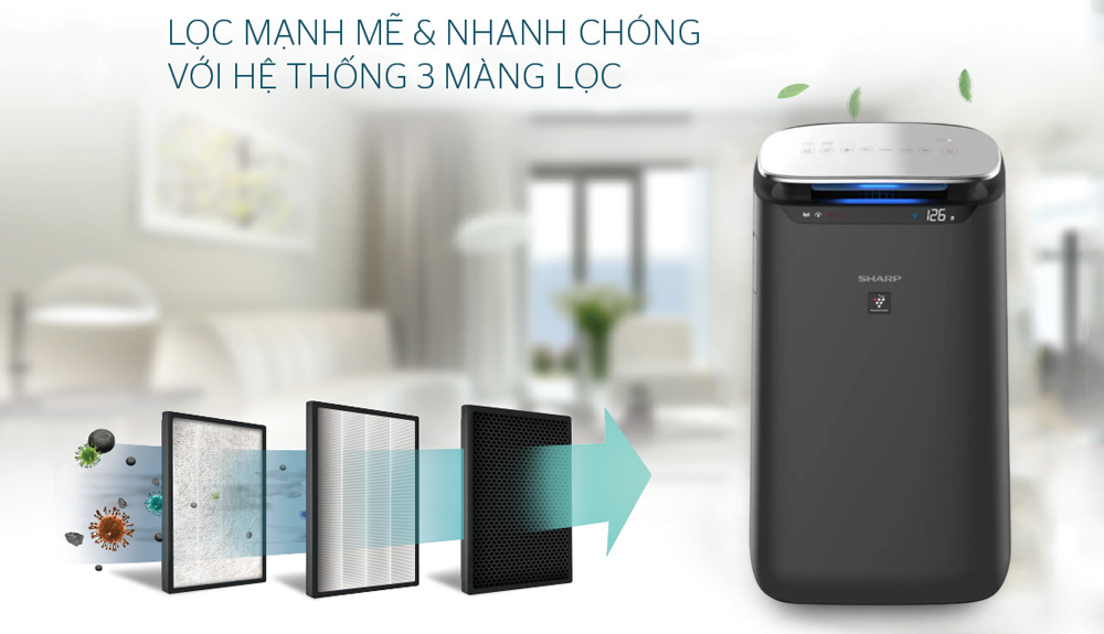 Hệ thống lọc khí 3 bước của máy lọc không khí Sharp FP-J80EV-H
