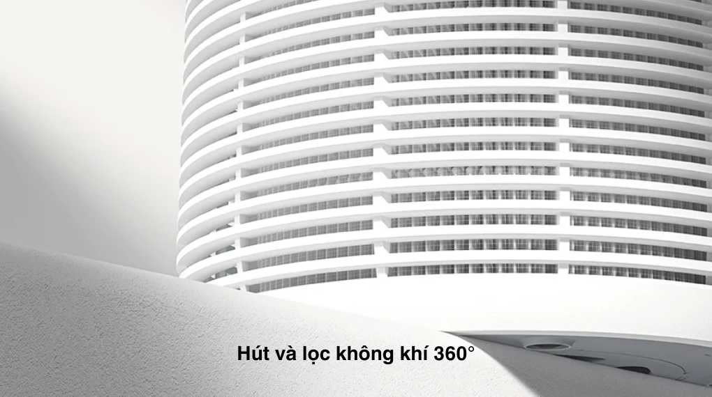 Máy lọc không khí Xiaomi Pet Care Air Purifier EU (BHR9969EU) 27W - Luồng khí 360 độ