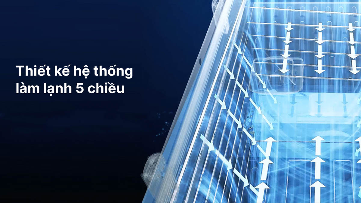 Hệ thống làm lạnh 5 chiều của Tủ Đông Aqua 301 Lít AQF-C4001S