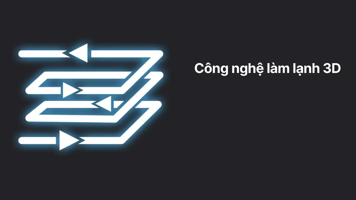 Tủ Đông Aqua 301 Lít AQF-C4001S sở hữu công nghệ làm lạnh 3D