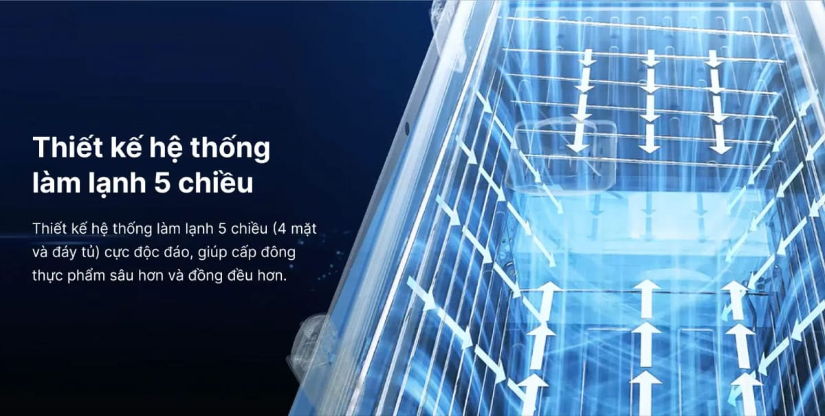 Hệ thống làm lạnh 5 chiều bảo vệ thực phẩm tốt hơn