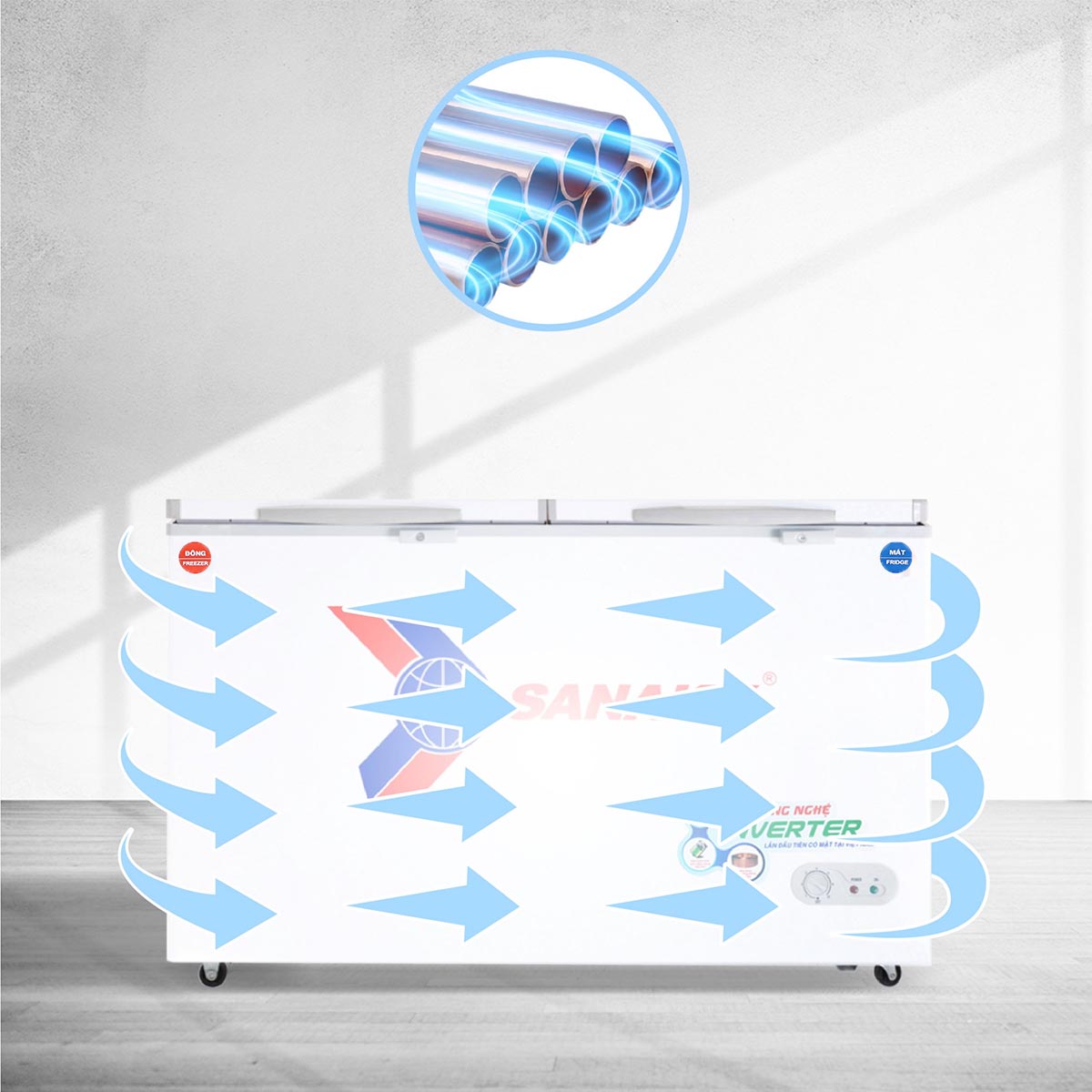 Tủ Đông Mát Sanaky VH 5699W3 được tích hợp công nghệ Smart Inverter