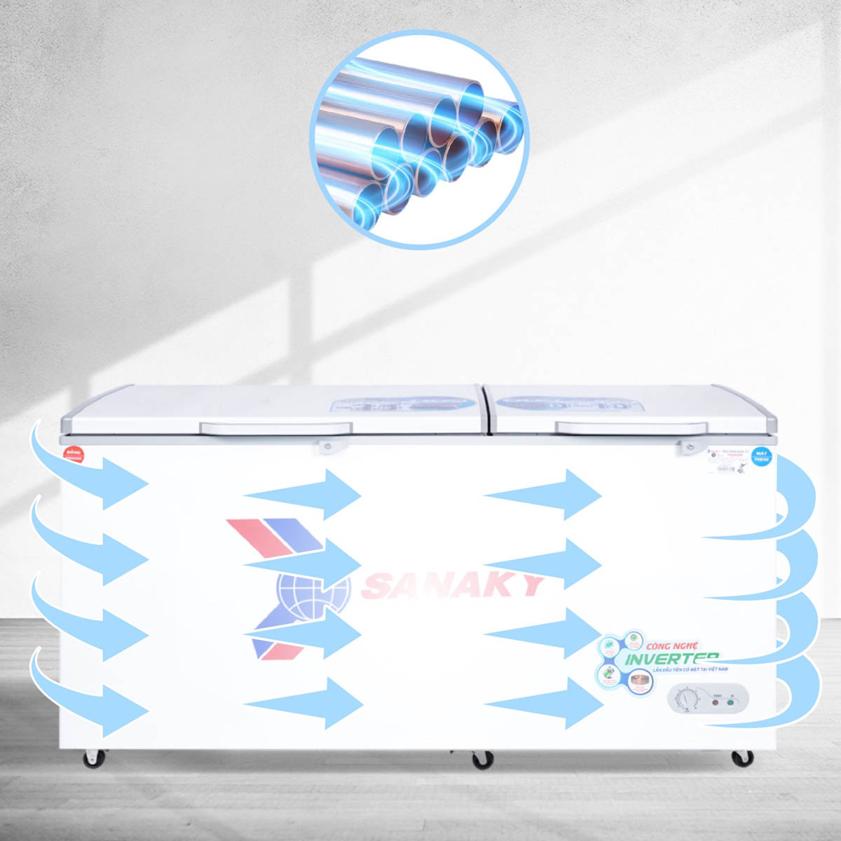 Công nghệ làm lạnh hiện đại của Tủ Đông Mát Sanaky VH-6699W3