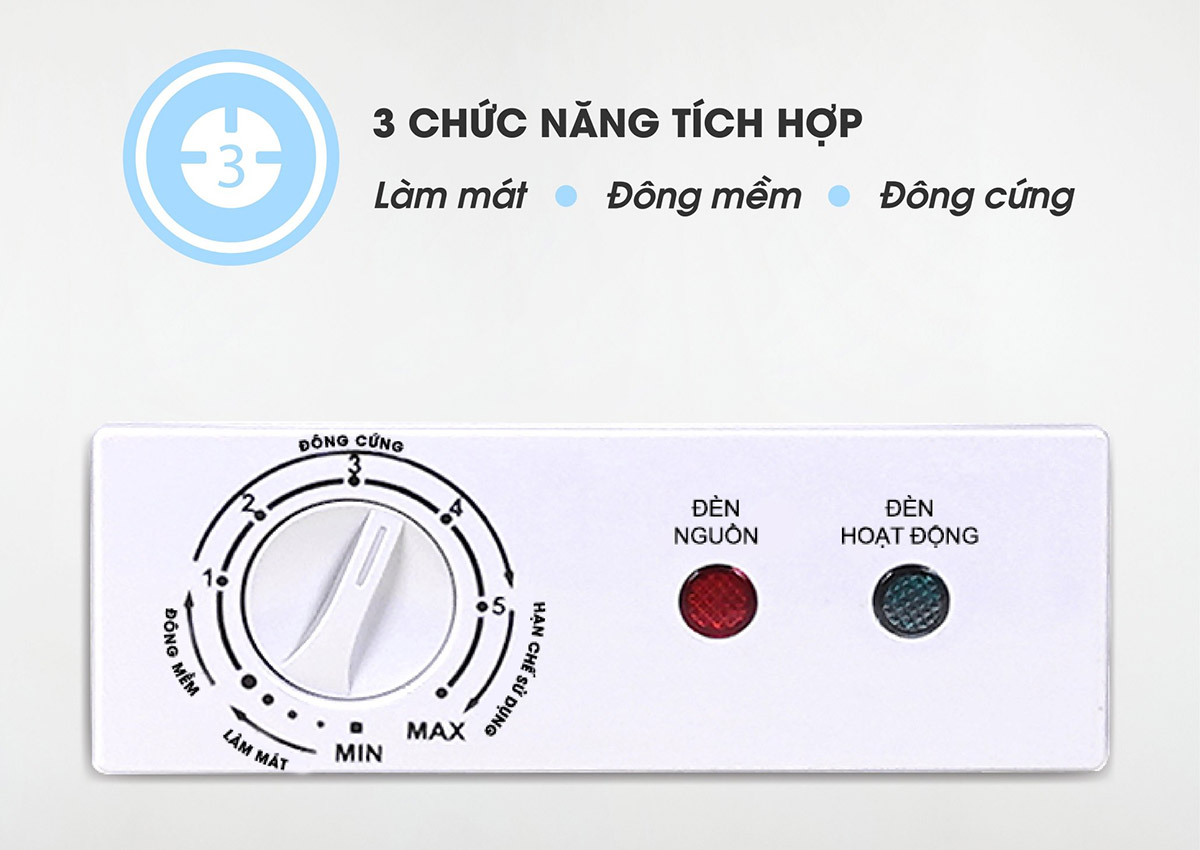 3 chức năng tích hợp