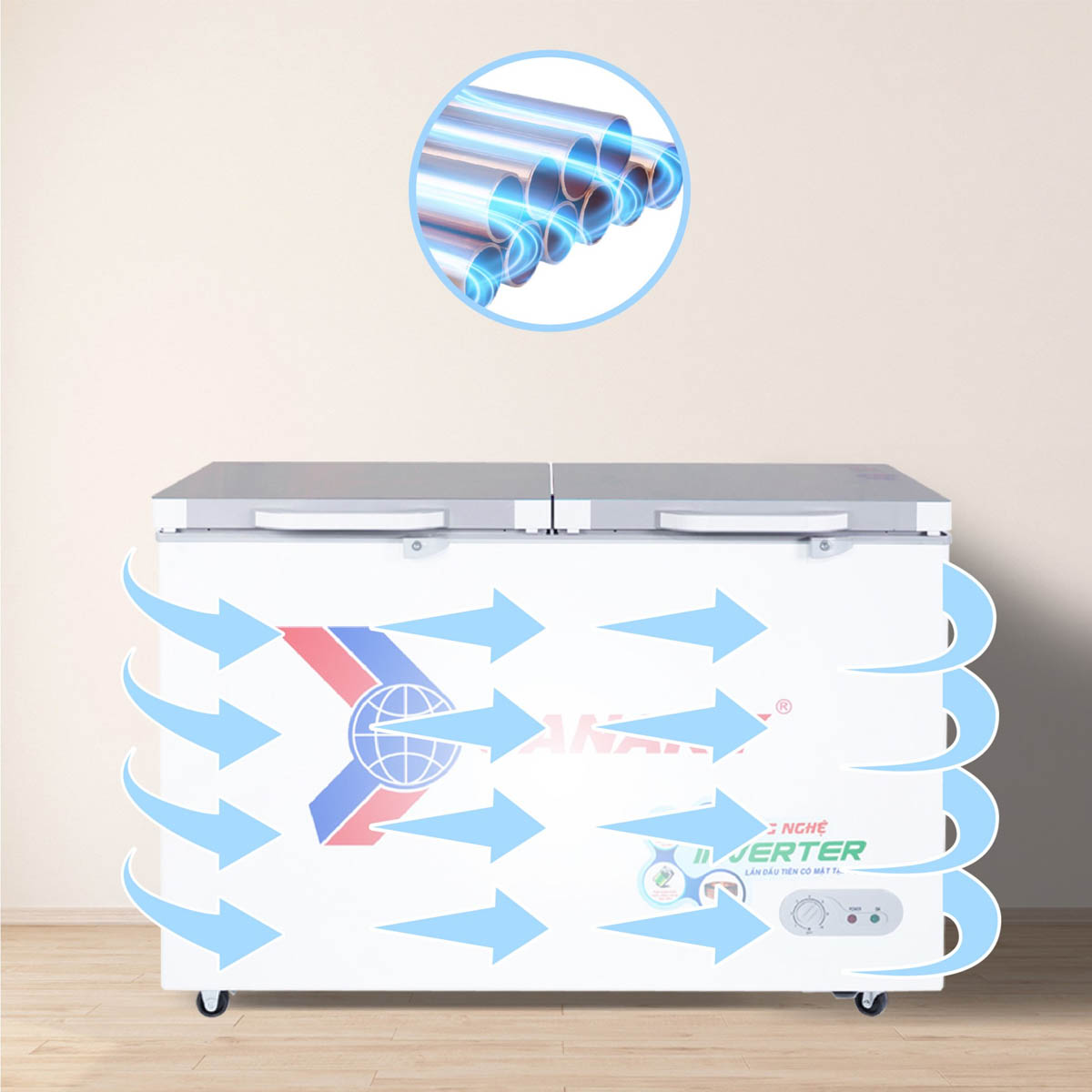 Tủ Đông VH-4099A4 có dàn lạnh đồng kết hợp công nghệ làm lạnh 360 độ