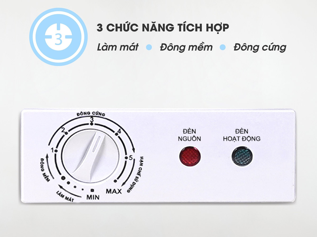 Tủ Đông Sanaky VH 6699HY3 được tích hợp 3 chức năng tiện lợi