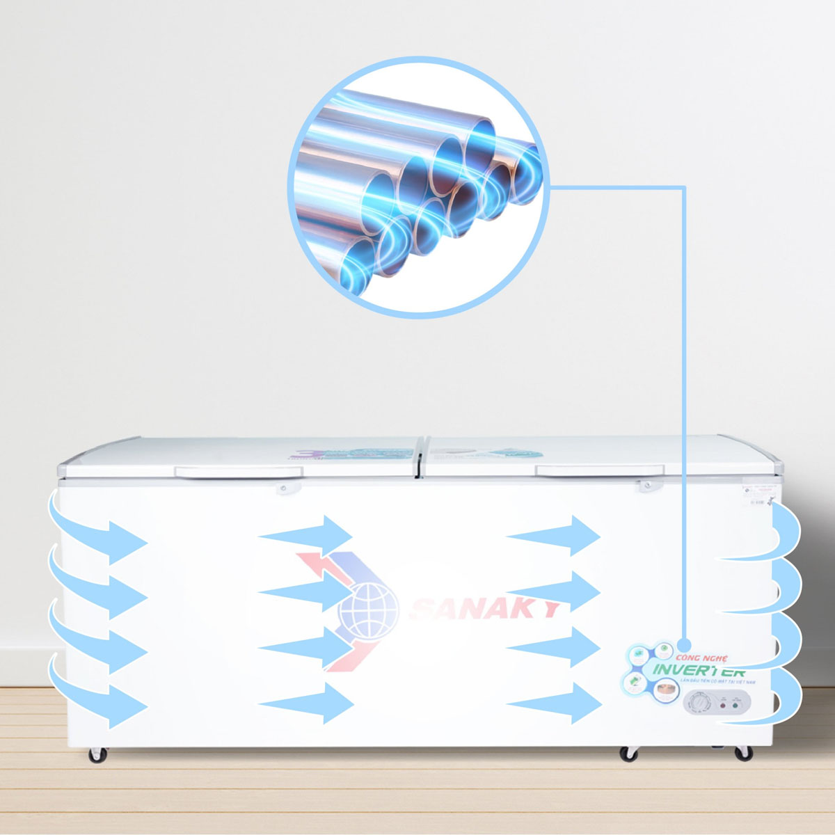 Tủ Đông Sanaky VH 8699HY3 sở hữu dàn lạnh đồng và công nghệ 360 độ